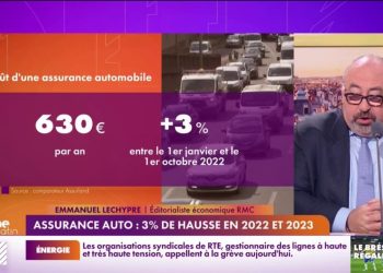 découvrez comment la hausse du vandalisme influence les prix et les garanties de votre assurance auto, et comment mieux protéger votre véhicule.
