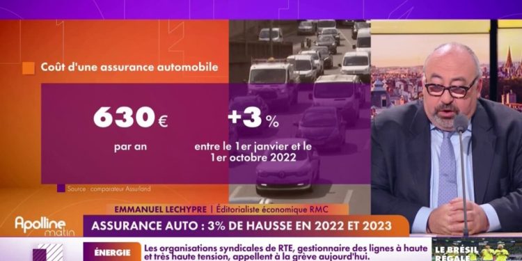 découvrez comment la hausse du vandalisme influence les prix et les garanties de votre assurance auto, et comment mieux protéger votre véhicule.