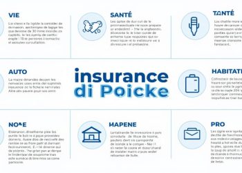 jean-charles casta, expert en assurance, vous accompagne pour sécuriser vos contrats et optimiser vos garanties. bénéficiez de conseils personnalisés pour mieux protéger vos biens et votre avenir.