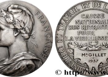 découvrez les points clés pour optimiser votre épargne avec le pel, choisir la meilleure assurance auto et préparer efficacement votre retraite.