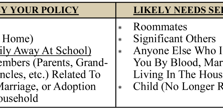 découvrez les détails de la réforme majeure de l'assurance auto dans le michigan et ce qu'elle signifie pour les conducteurs en matière de couverture et de coûts.
