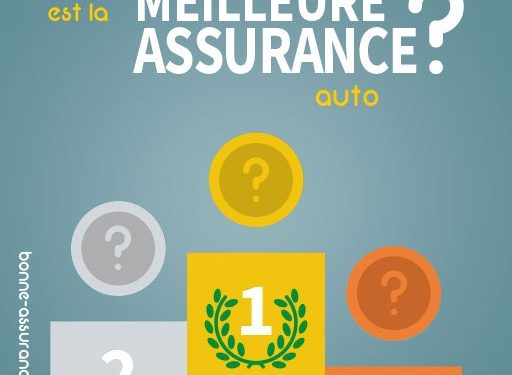découvrez le top 5 des assurances auto incontournables pour protéger votre véhicule et bénéficier des meilleures garanties au meilleur prix.