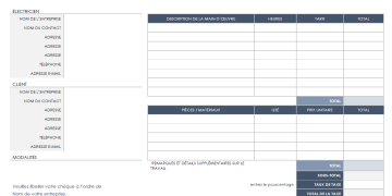 découvrez nos conseils pratiques pour réduire votre facture d'assurance auto tout en bénéficiant d'une couverture optimale.