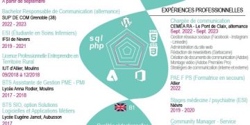 découvrez comment céline, auto-entrepreneuse à nantes, génère 2 100 € net par mois grâce à son activité et son expertise.