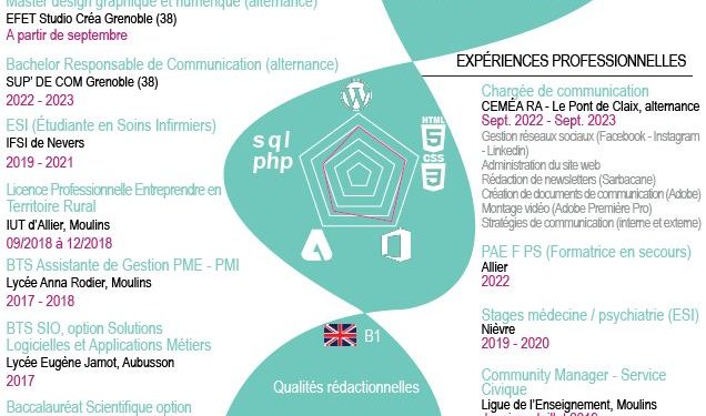 découvrez comment céline, auto-entrepreneuse à nantes, génère 2 100 € net par mois grâce à son activité et son expertise.