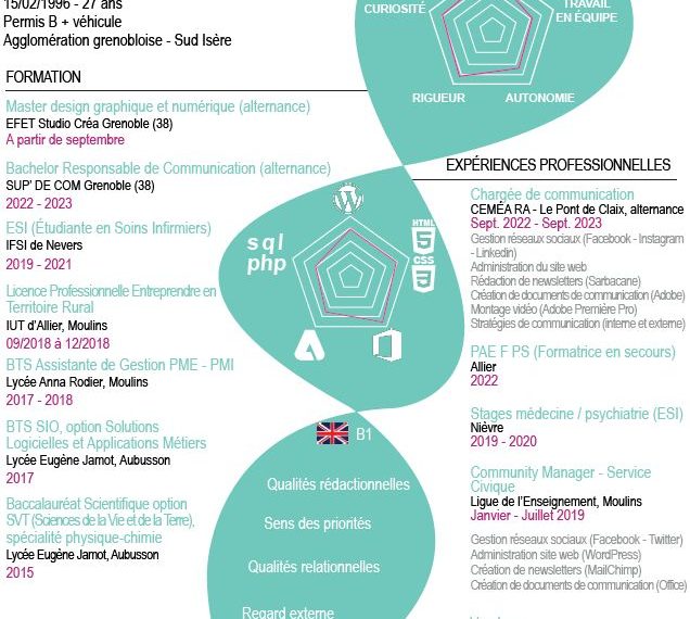 découvrez comment céline, auto-entrepreneuse à nantes, génère 2 100 € net par mois grâce à son activité et son expertise.