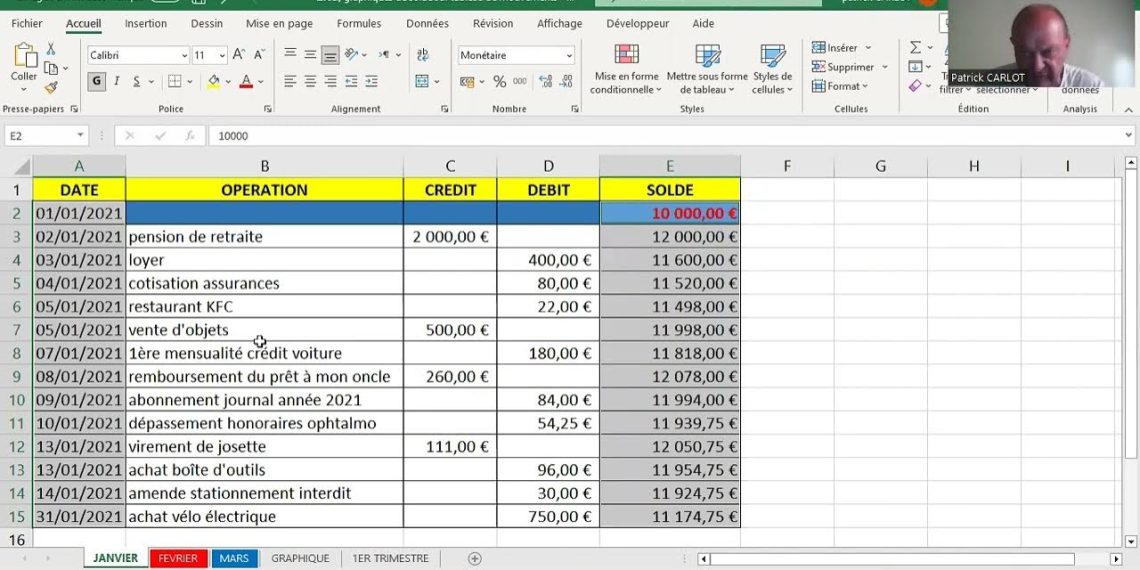 découvrez le budget mensuel de thibault, menuisier à la rochelle, et comment il gère ses dépenses professionnelles et personnelles au quotidien.