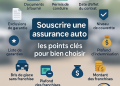 Assurance auto : les clés pour obtenir une indemnisation juste et complète